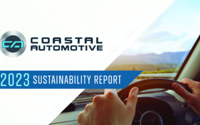 Introducing the 2023 Sustainability Report